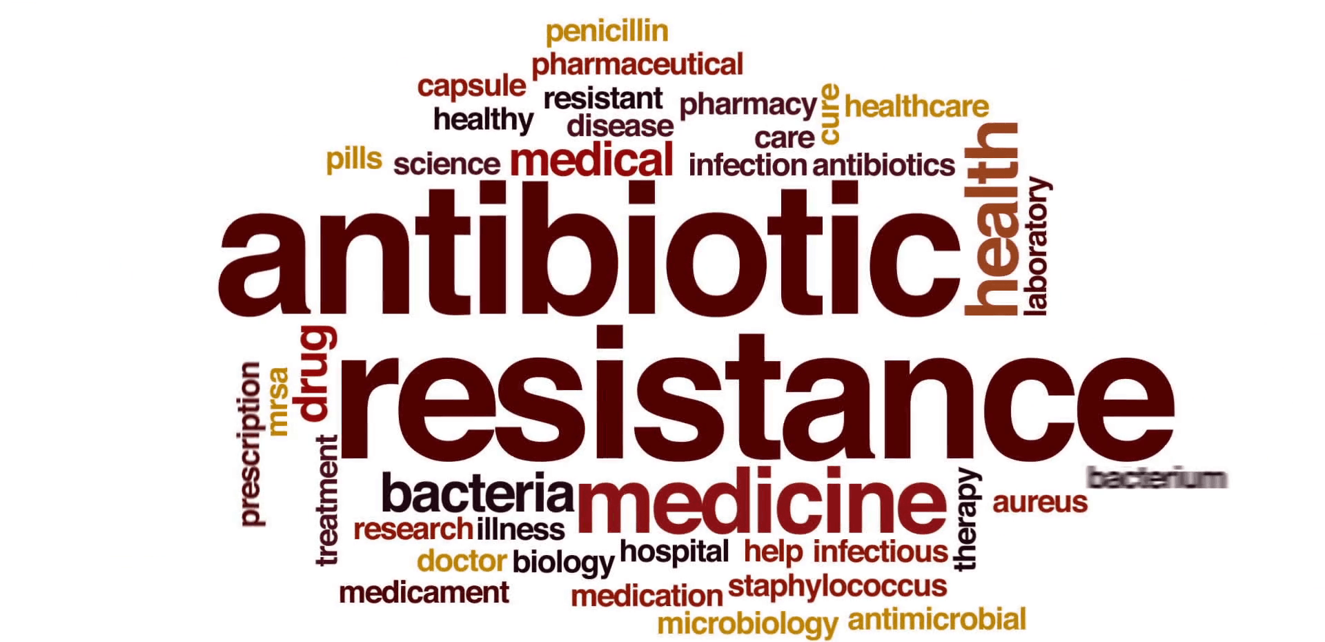 مقاومت آنتی بیوتیکی