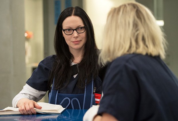 سریال Orange Is the New Black