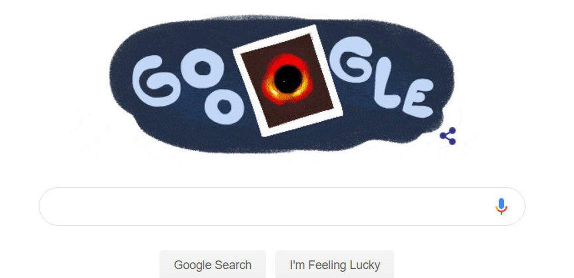 دودل گوگل - سیاه‌چاله