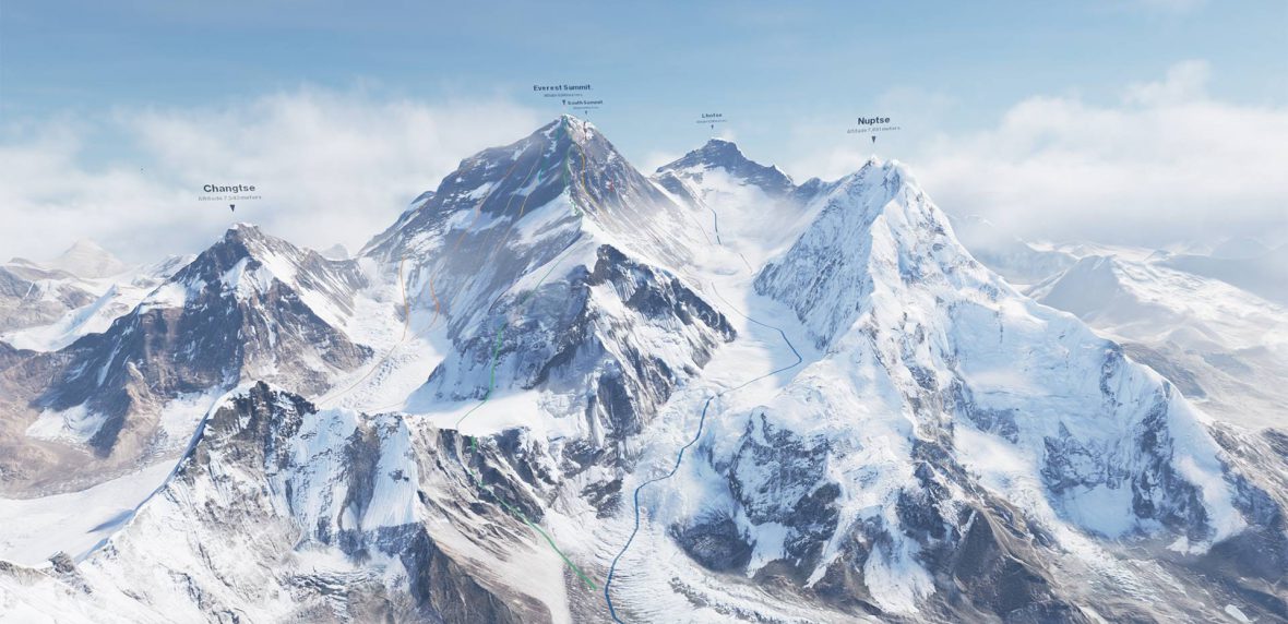 بلندترین کوه‌های جهان