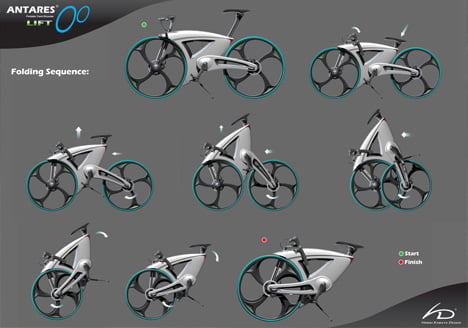 چند نمونه دوچرخه تاشو خلاقانه - Antares Lift