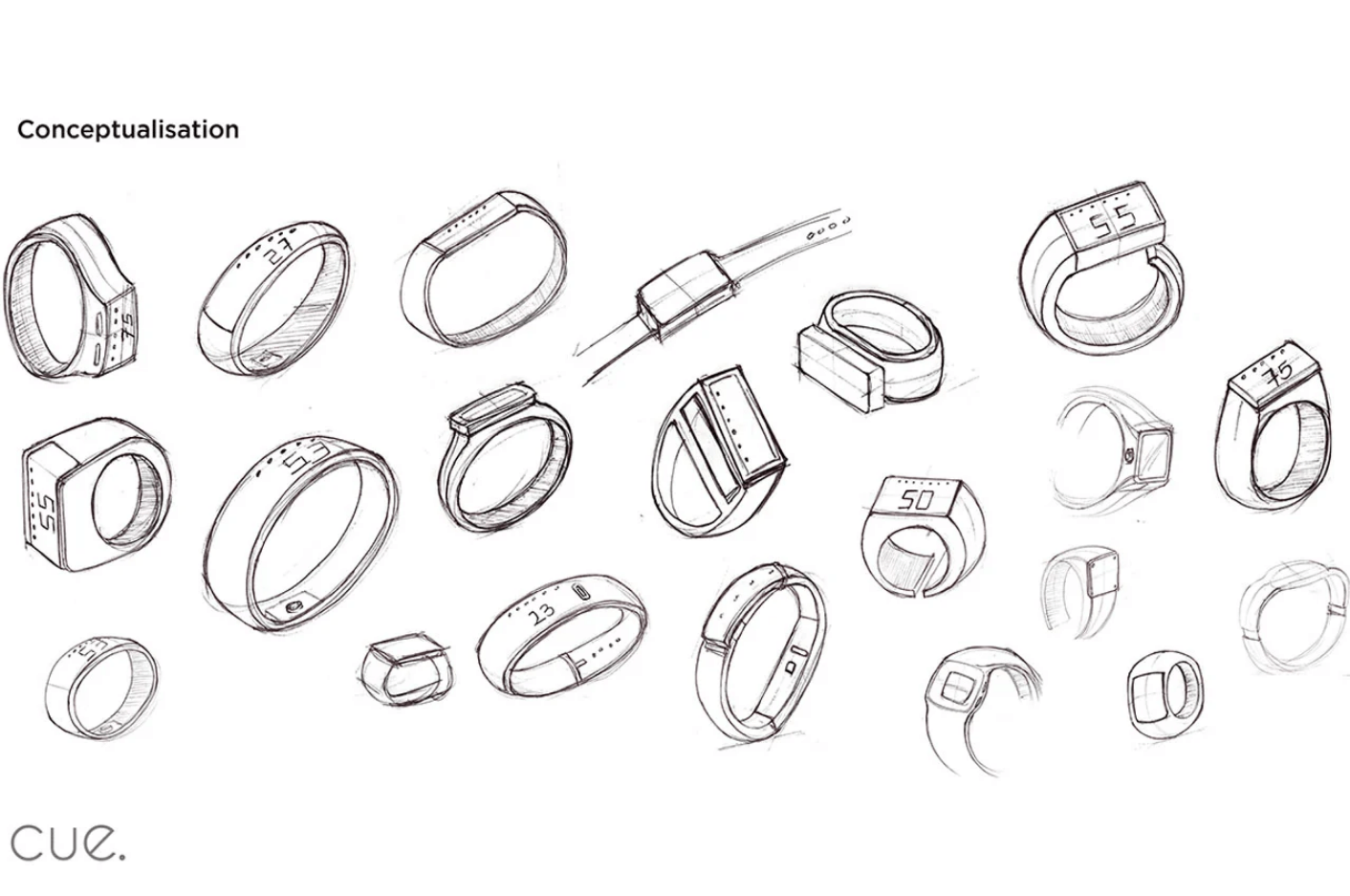 طراحی مفهومی حلقه هوشمند ریشا گارگ