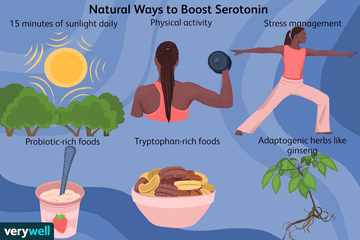 افزایش سروتونین در بدن